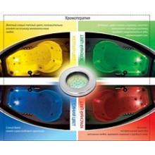 Хромотерапия T-ST/ILMA